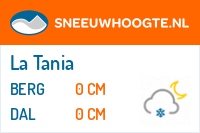 Sneeuwhoogte La Tania